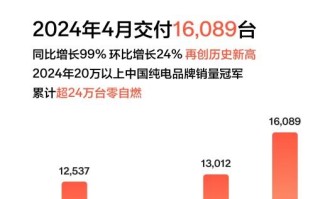  柏林联合黑马狂奔，稳居欧联资格区  