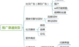  克莱蒙新帅上任激活进攻体系  