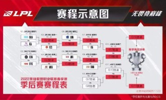  波鸿主场暴雨延期，赛程密集引争议  