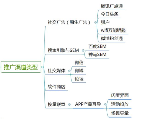  克莱蒙新帅上任激活进攻体系  