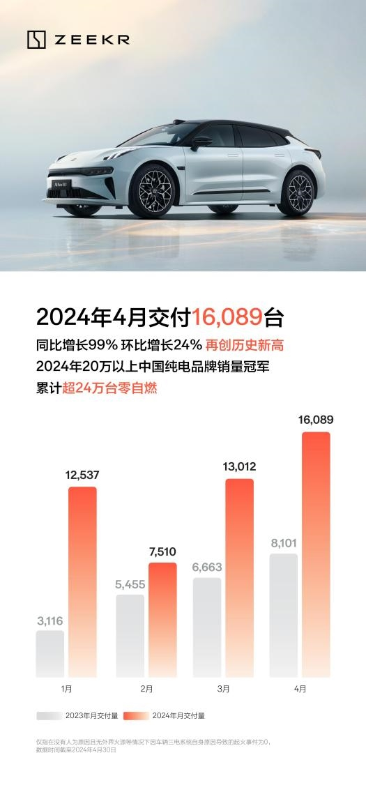  柏林联合黑马狂奔，稳居欧联资格区  